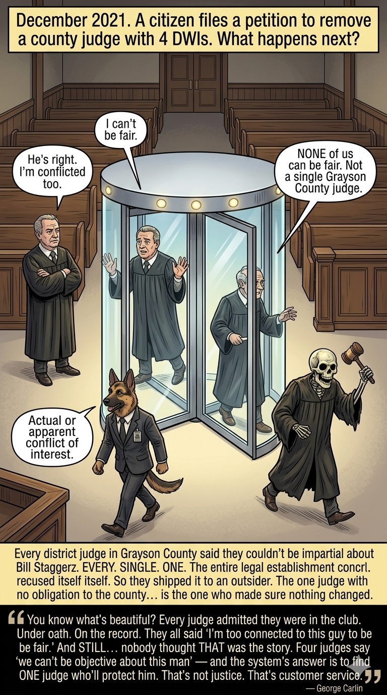 Conflict Revolving Door