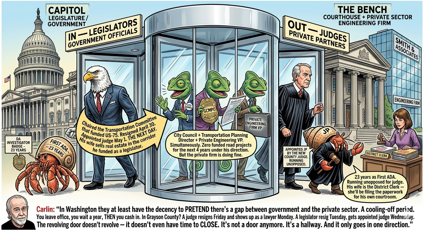 Feds Revolving Door