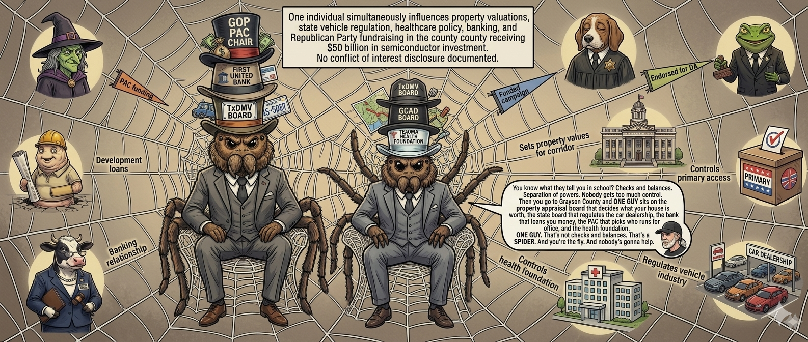 The Web