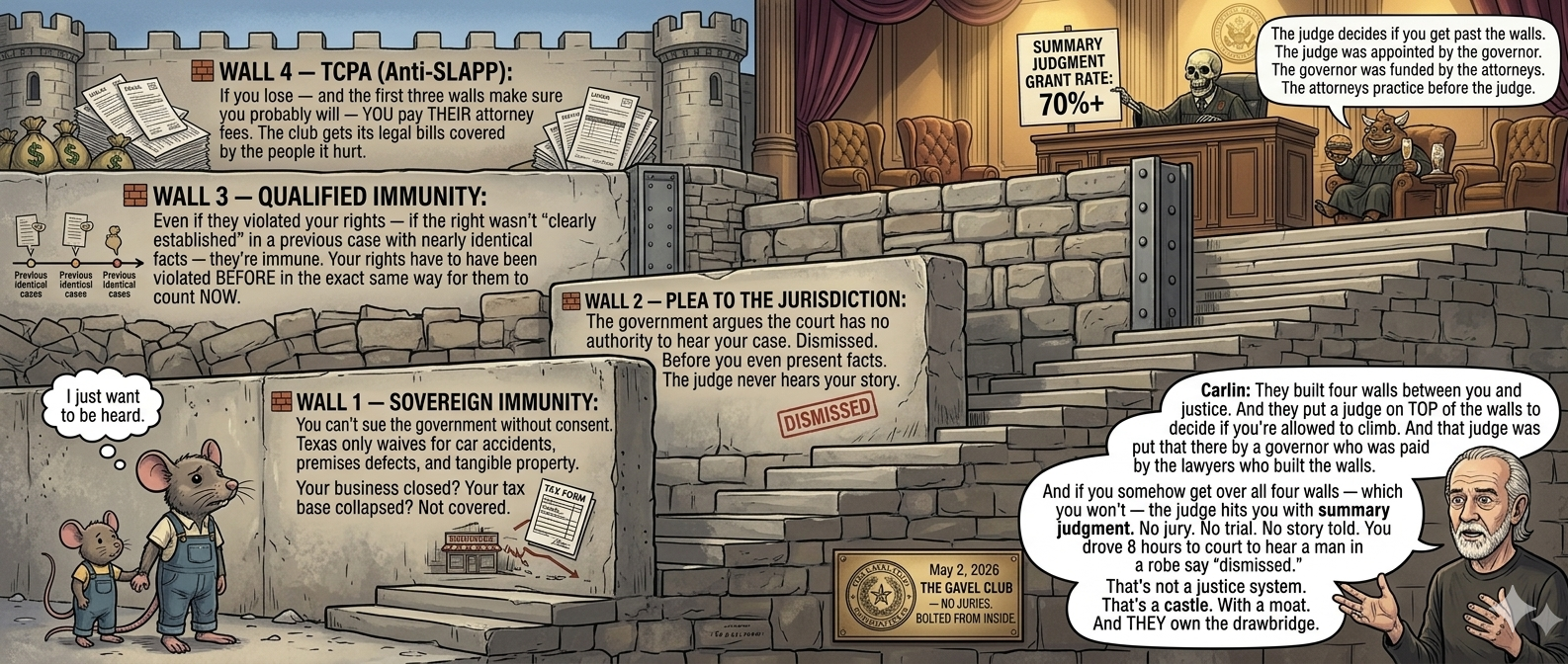 Wall of Justice