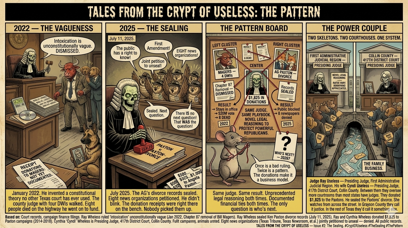 The Pattern